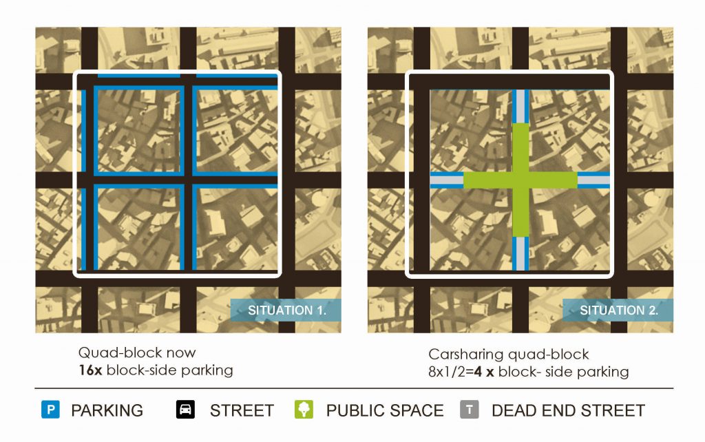 quad-block-final